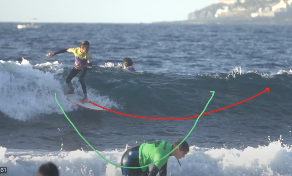 Surfer riding a wave on the coast of Tenerife, with two overlapping strokes.