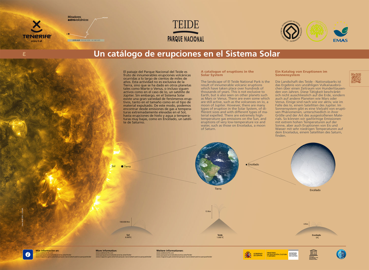 A catalogue of eruptions in the solar system