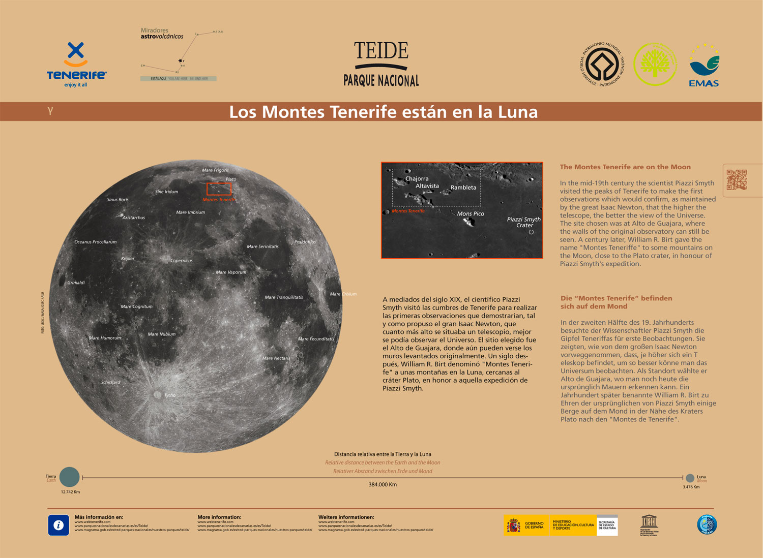 The Montes Teneriffe are on the moon
